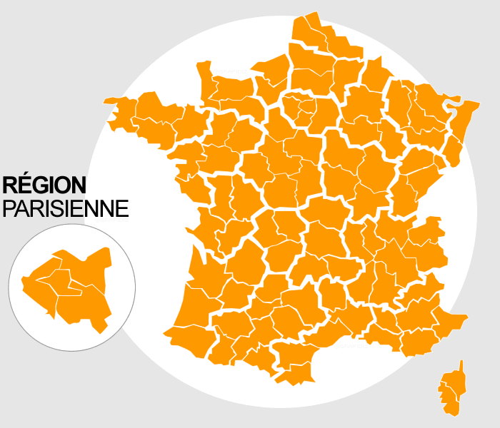 Annuaire referencement